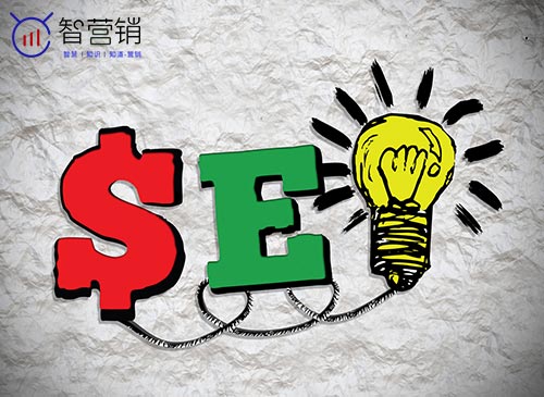 整合營銷公司